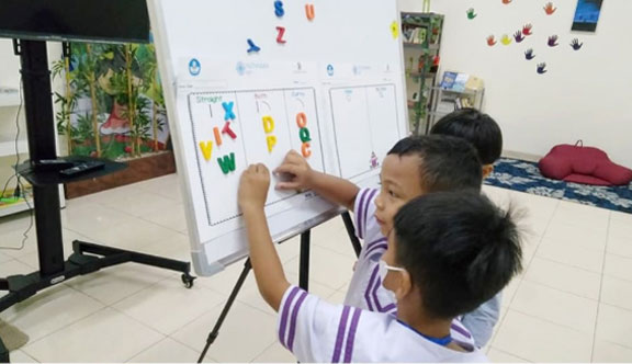 Develop the Skills of Collaboration and Cooperation
